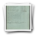 Documentos dos contratos feitos por Sousa Holstein